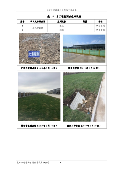 121908371726_0蘇寧云商長(zhǎng)春物流中心項(xiàng)目二期水土保持監(jiān)測(cè)總結(jié)報(bào)告公示_15.Jpeg