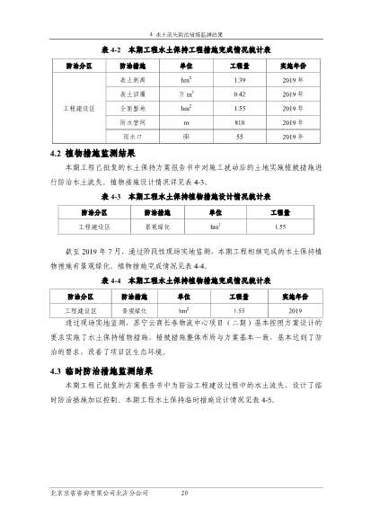 121908371726_0蘇寧云商長(zhǎng)春物流中心項(xiàng)目二期水土保持監(jiān)測(cè)總結(jié)報(bào)告公示_27.Jpeg