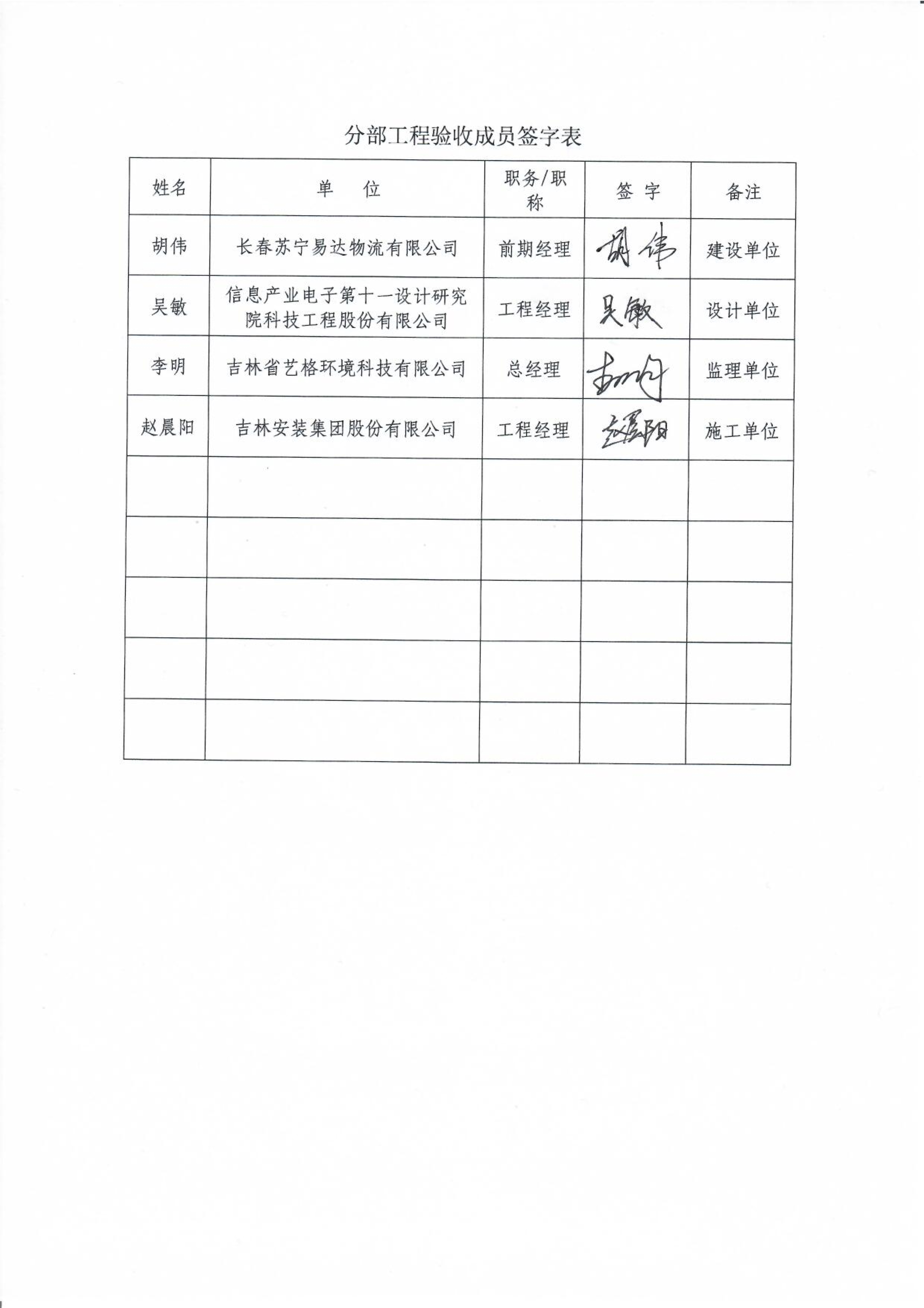 121912153928_0蘇寧云商長(zhǎng)春物流中心項(xiàng)目二期生產(chǎn)建設(shè)項(xiàng)目水土保持設(shè)施驗(yàn)收?qǐng)?bào)告公示_79.jpeg